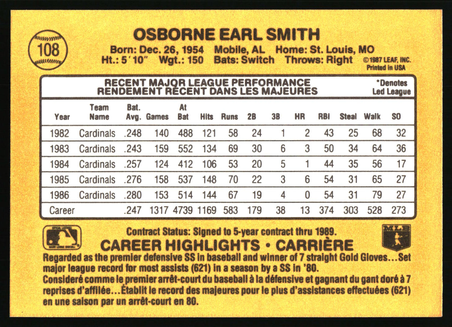 Back of a baseball trading card featuring player statistics for Osborne Earl Smith, with a yellow background and black text.