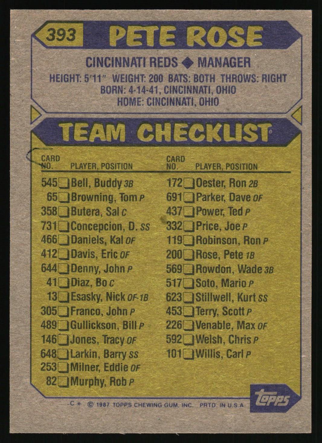 1987 Topps #393 Pete Rose