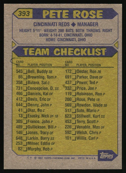 1987 Topps #393 Pete Rose