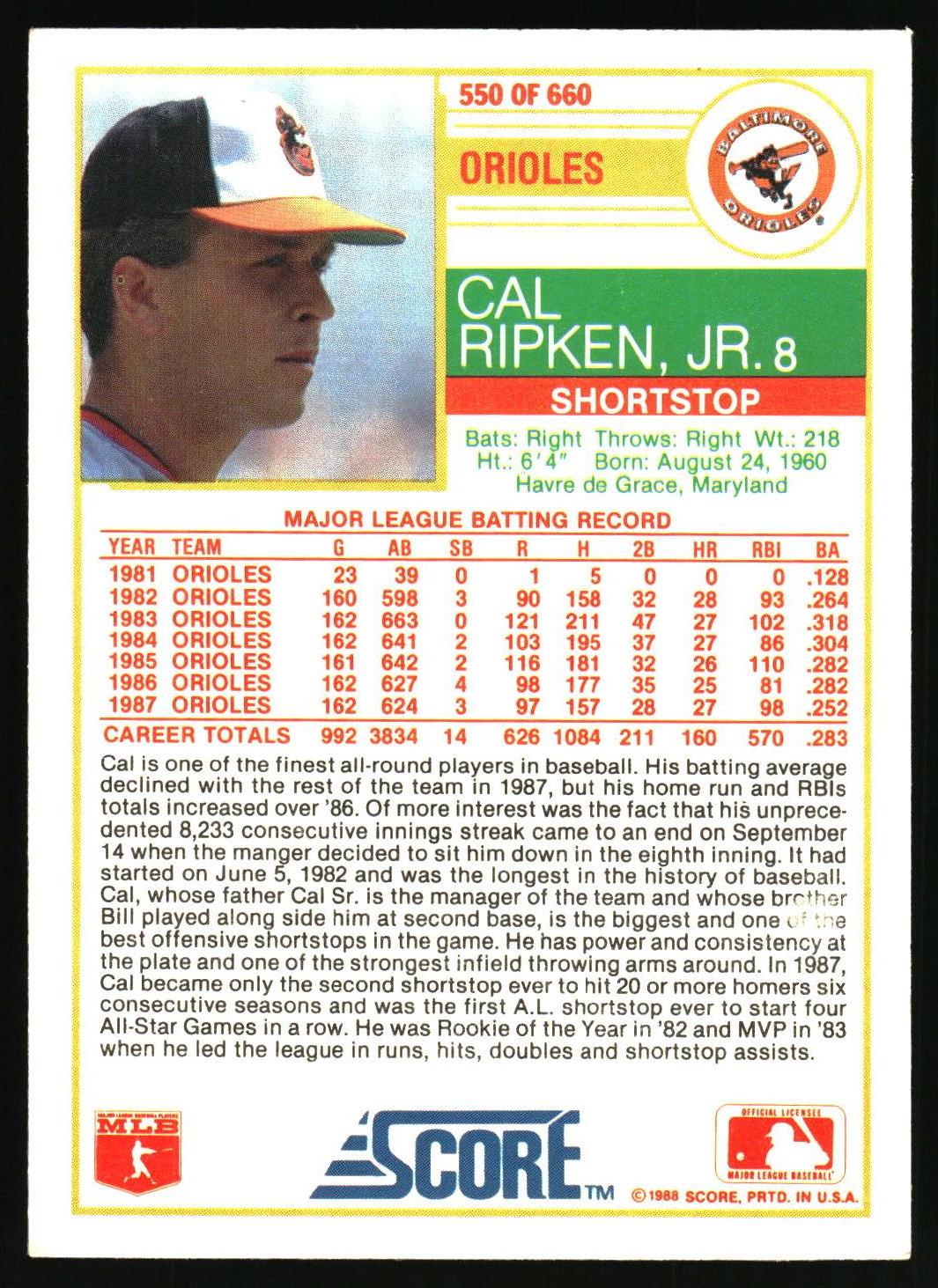 1988 Score #550 Cal Ripken, Jr.