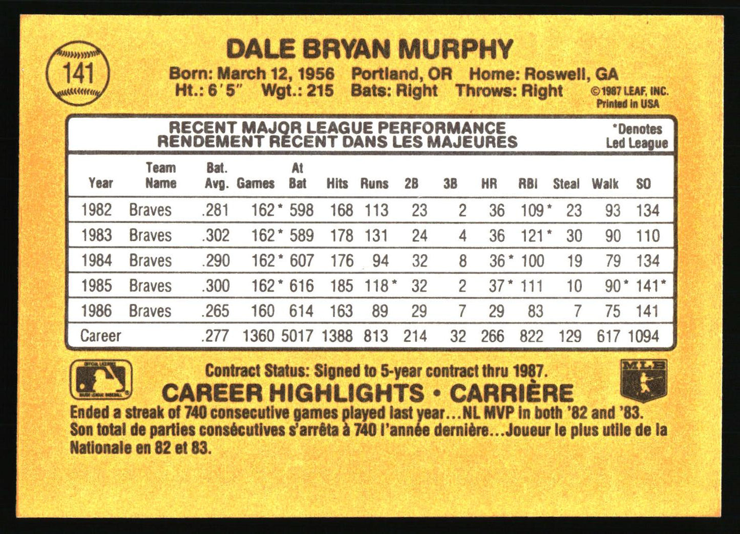 1987 Leaf #141 Dale Murphy
