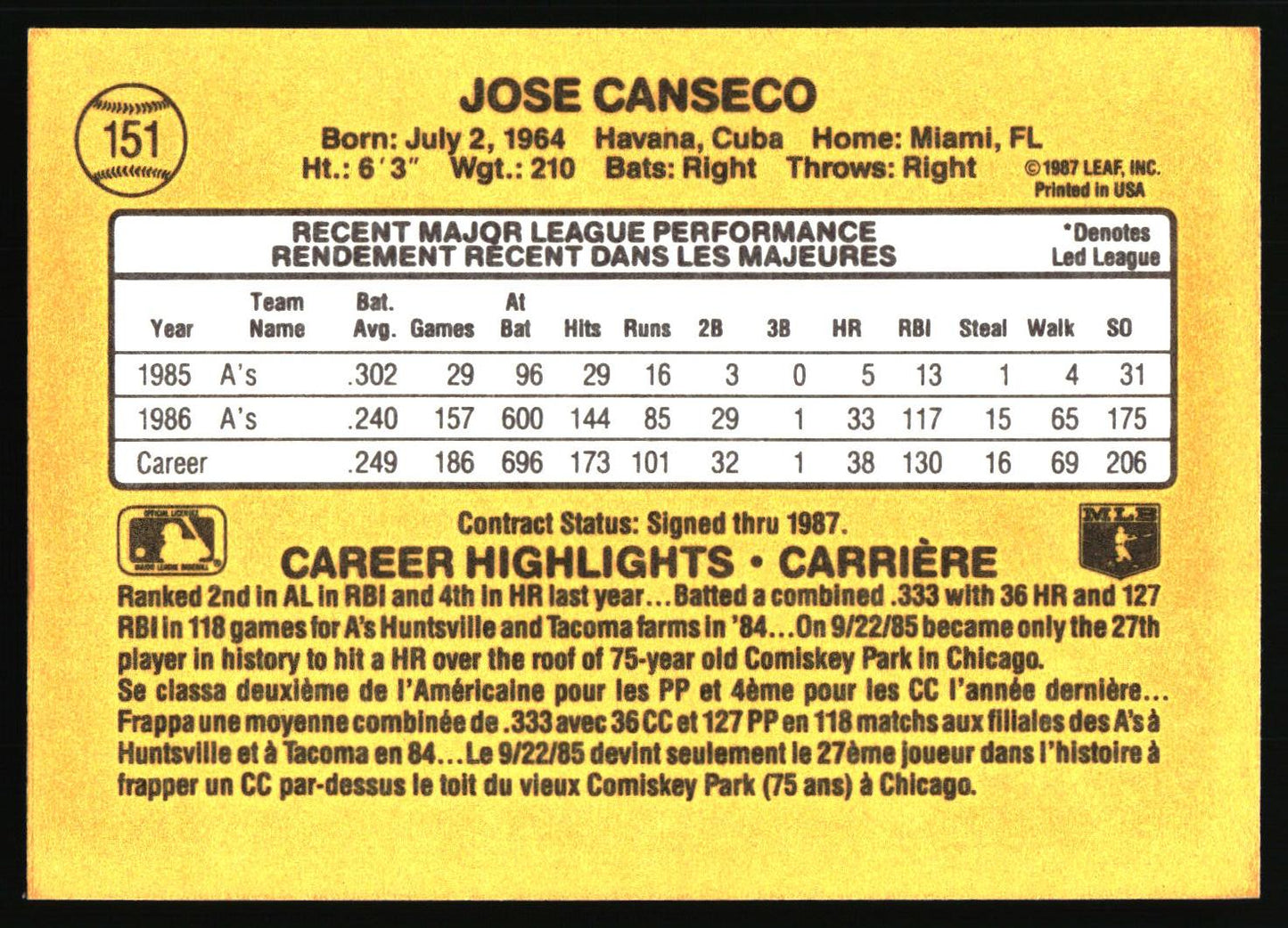 1987 Leaf #151 Jose Canseco