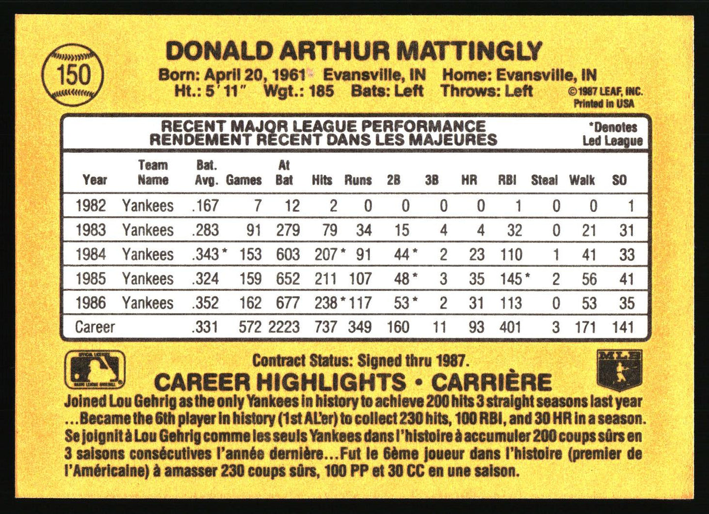 1987 Leaf #150 Don Mattingly