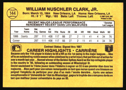 The back of a vintage yellow baseball trading card featuring player information for William Nuschler Clark, Jr., with black text, a performance chart, and a career highlights section.