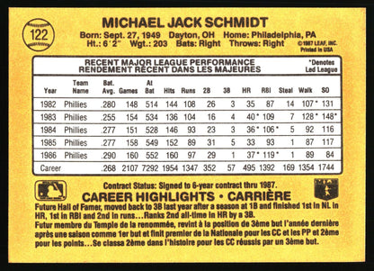 1987 Leaf #122 Mike Schmidt