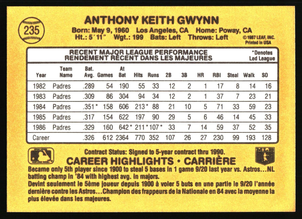 1987 Leaf #235 Tony Gwynn