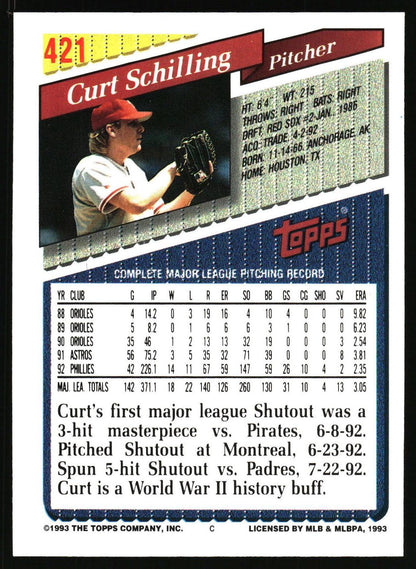 1993 Topps #421 Curt Schilling