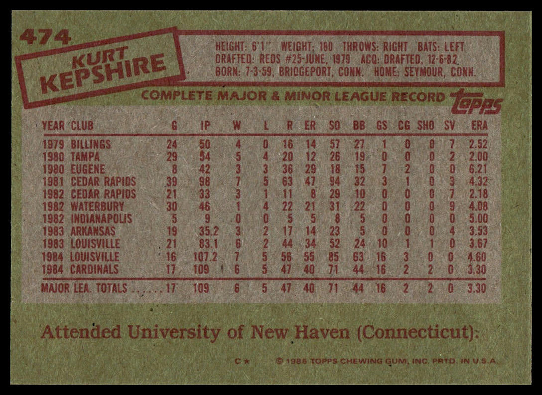Back of a vintage 1985 Topps baseball card for Kurt Kepshire, showing his career statistics, height, weight, and attended universities on an olive green background.