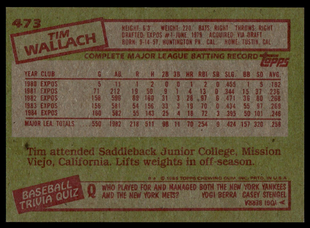 1985 Topps #473 Tim Wallach