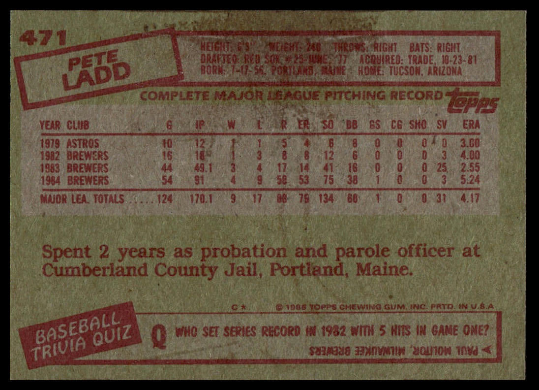 1985 Topps #471 Pete Ladd