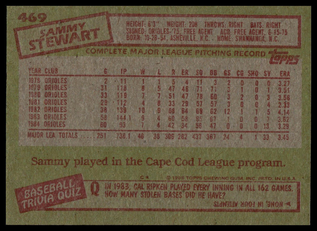 1985 Topps #469 Sammy Stewart