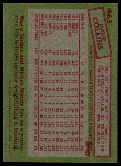 1985 Topps #463 Dave Collins
