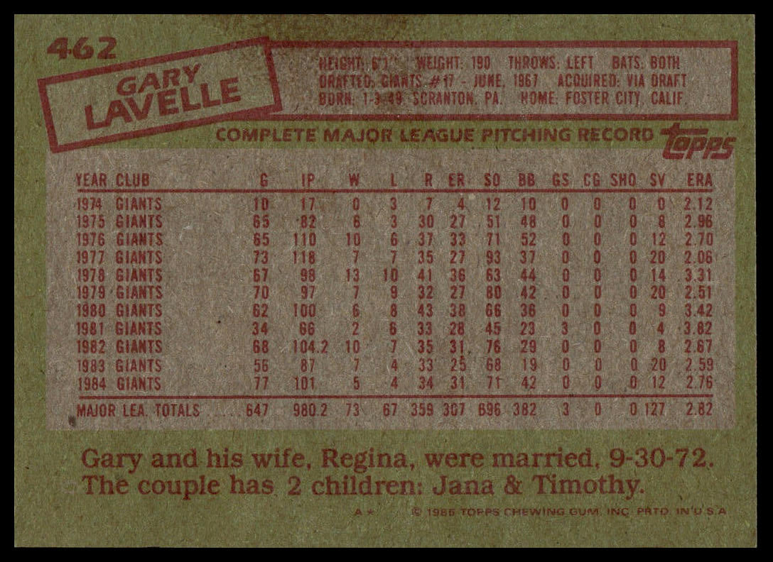 1985 Topps #462 Gary Lavelle