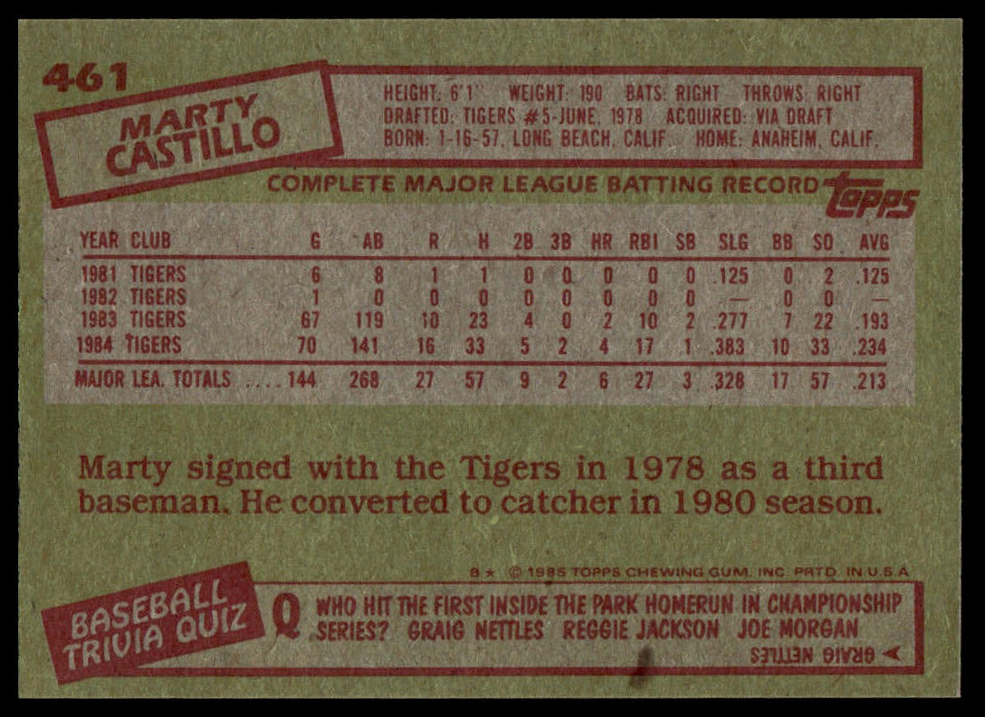 1985 Topps #461 Marty Castillo