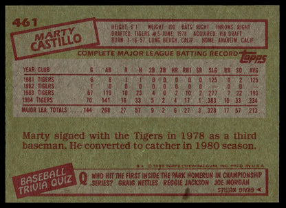 1985 Topps #461 Marty Castillo