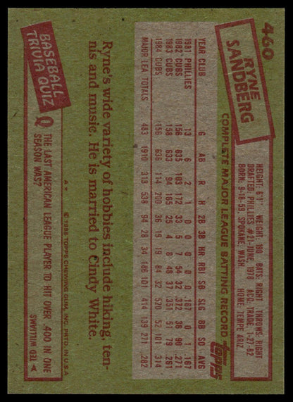 1985 Topps #460 Ryne Sandberg