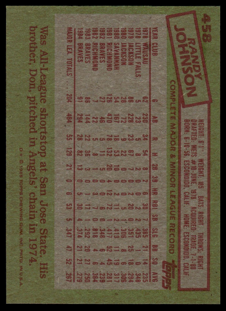 1985 Topps #458 Randy Johnson