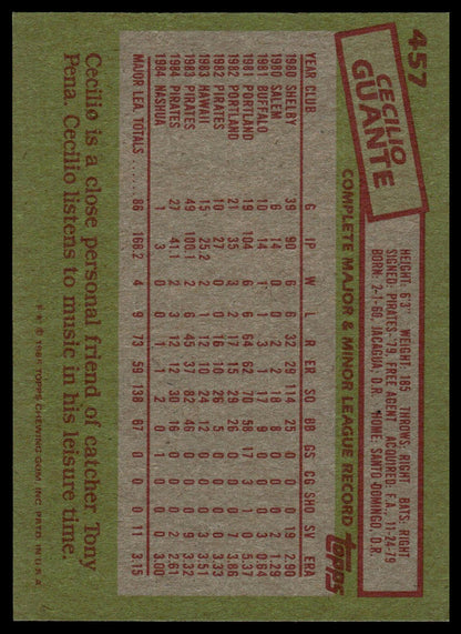 1985 Topps #457 Cecilio Guante
