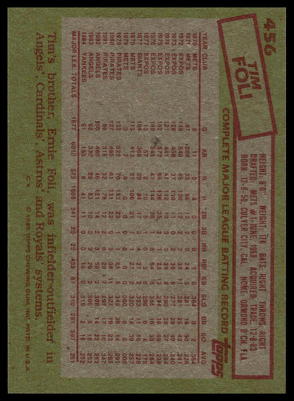 1985 Topps #456 Tim Foli