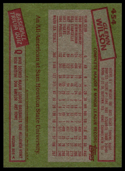 1985 Topps #454 Glenn Wilson