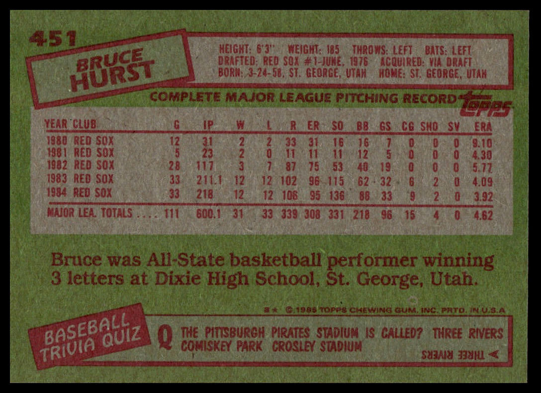 1985 Topps #451 Bruce Hurst