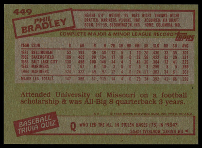 1985 Topps #449 Phil Bradley