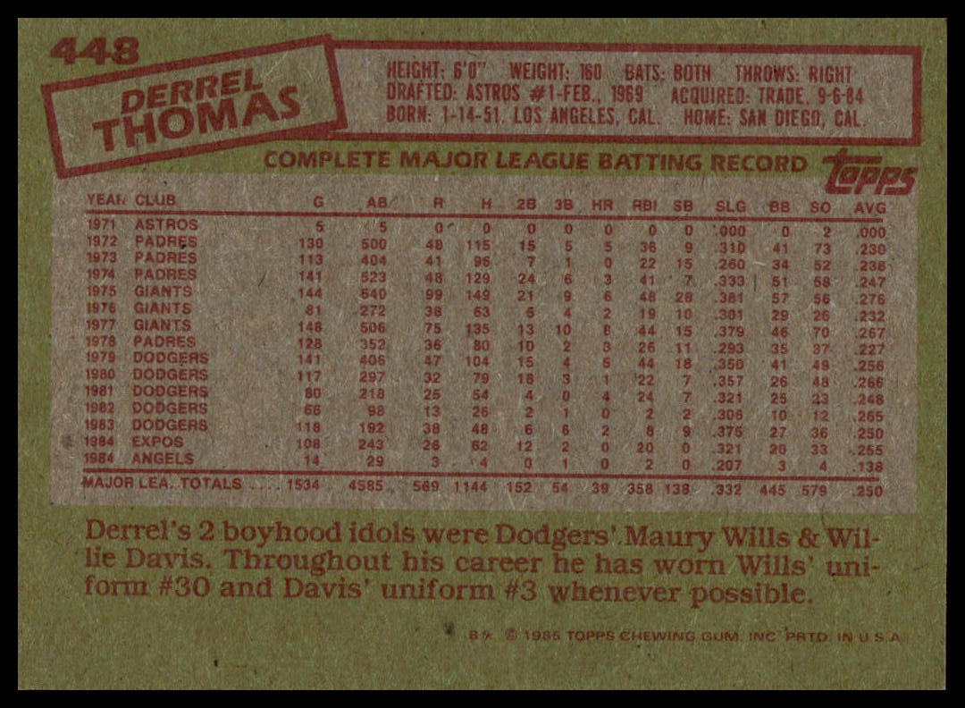 1985 Topps #448 Derrel Thomas