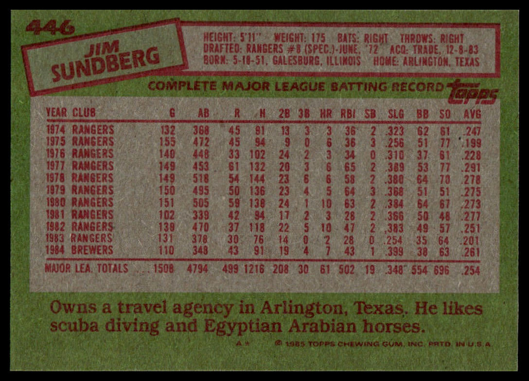 1985 Topps #446 Jim Sundberg