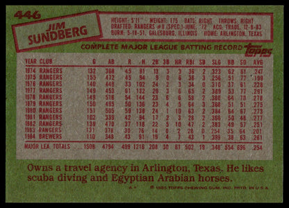 1985 Topps #446 Jim Sundberg