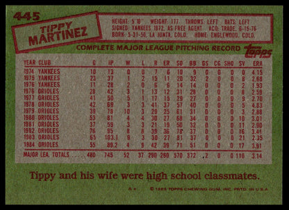 1985 Topps #445 Tippy Martinez