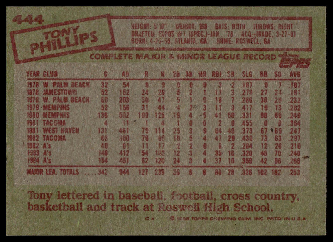 1985 Topps #444 Tony Phillips