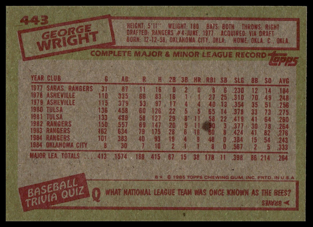 1985 Topps #443 George Wright