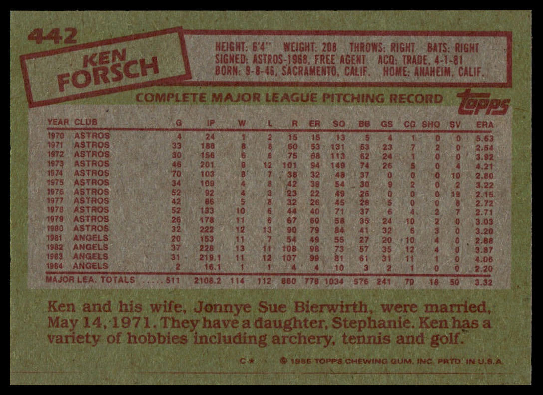 1985 Topps #442 Ken Forsch