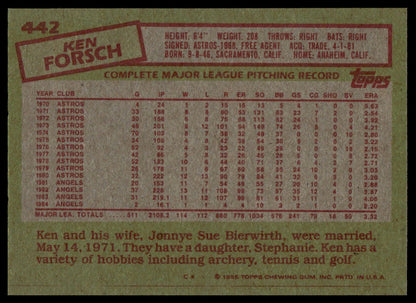 1985 Topps #442 Ken Forsch
