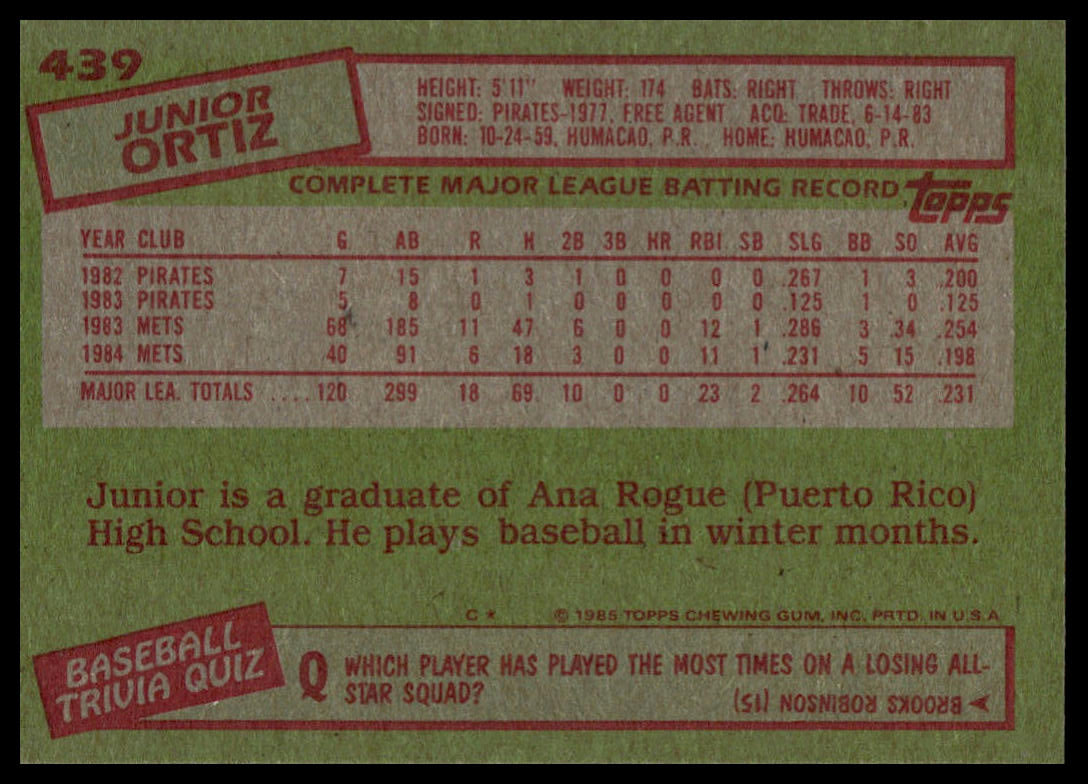 1985 Topps #439 Junior Ortiz