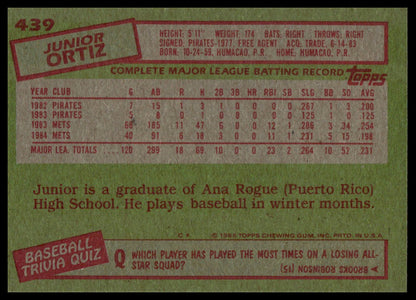 1985 Topps #439 Junior Ortiz