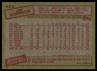 1985 Topps #433 Jim Morrison