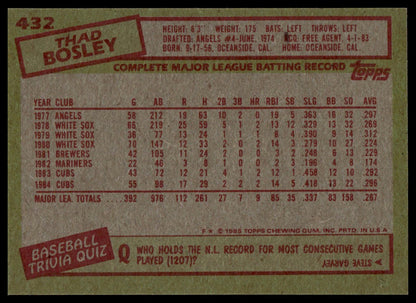 1985 Topps #432 Thad Bosley