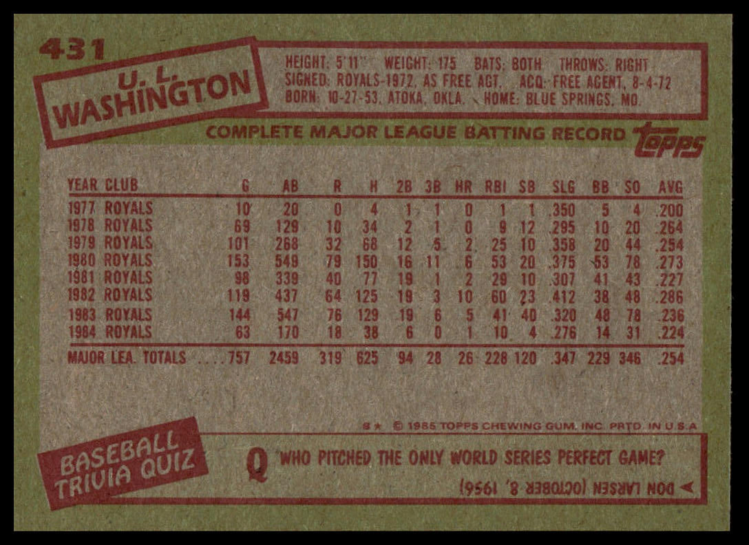 1985 Topps #431 U.L. Washington