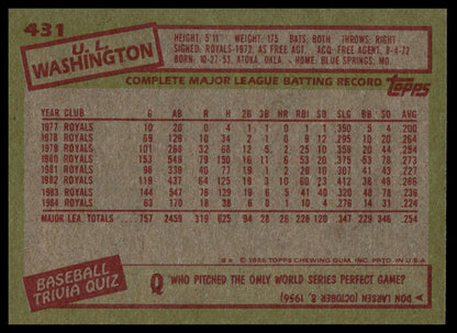 1985 Topps #431 U.L. Washington