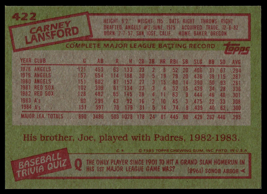 1985 Topps #422 Carney Lansford