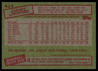 1985 Topps #422 Carney Lansford