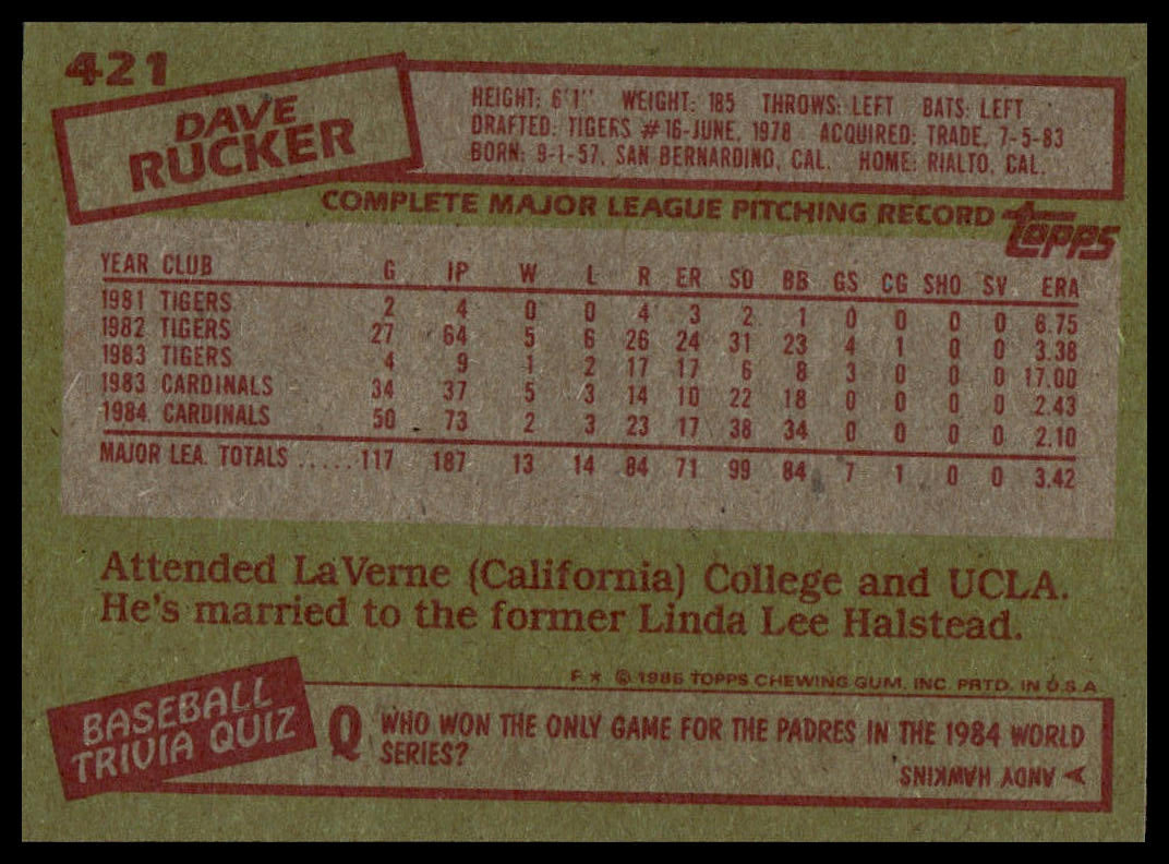 1985 Topps #421 Dave Rucker