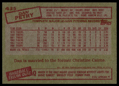 1985 Topps #435 Dan Petry