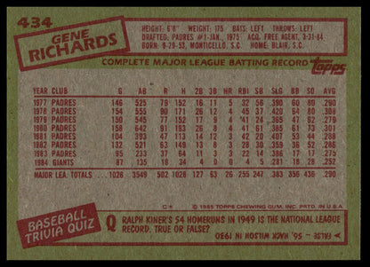 1985 Topps #434 Gene Richards