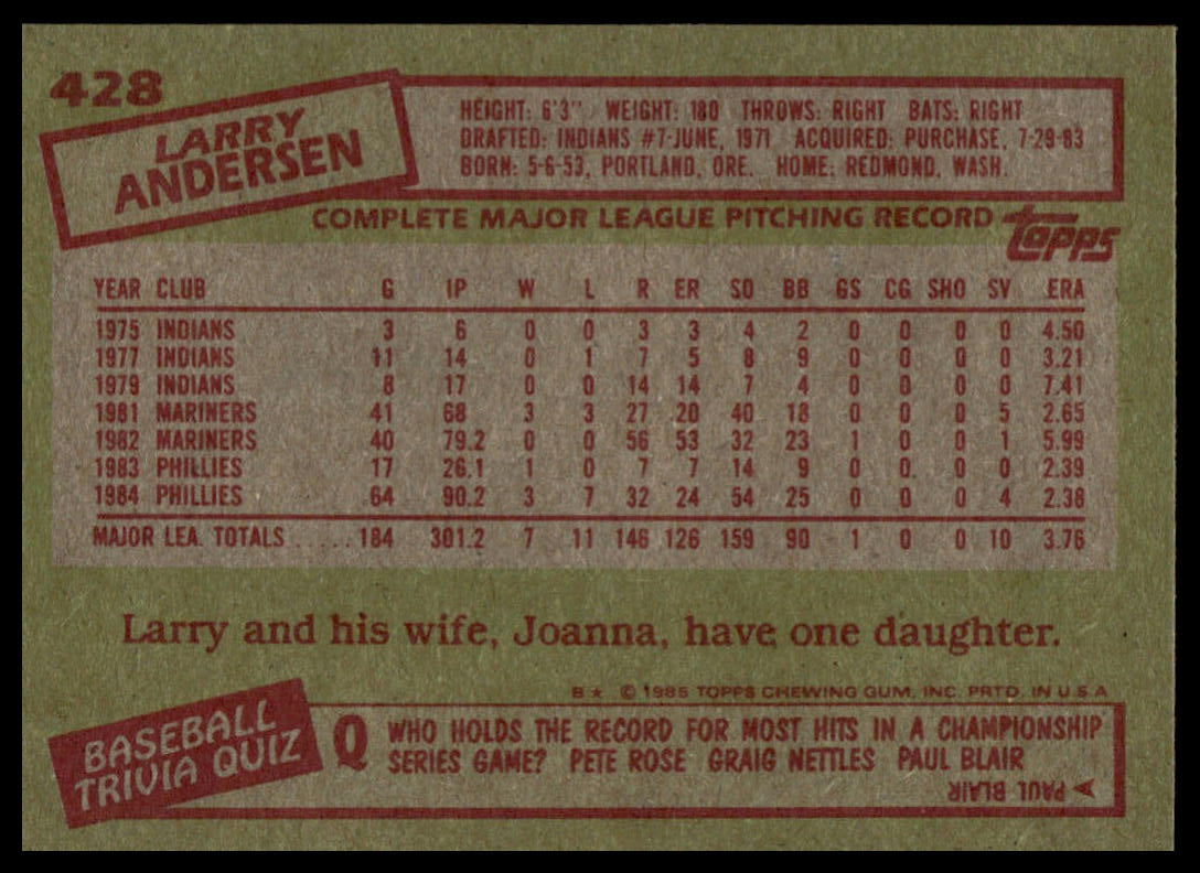 The back of a vintage Topps baseball trading card featuring Larry Andersen, showing his complete major league pitching record, trivia question, and biographical details on a textured olive-green background.