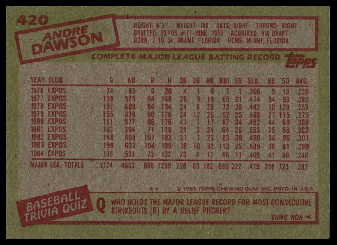 1985 Topps #420 Andre Dawson