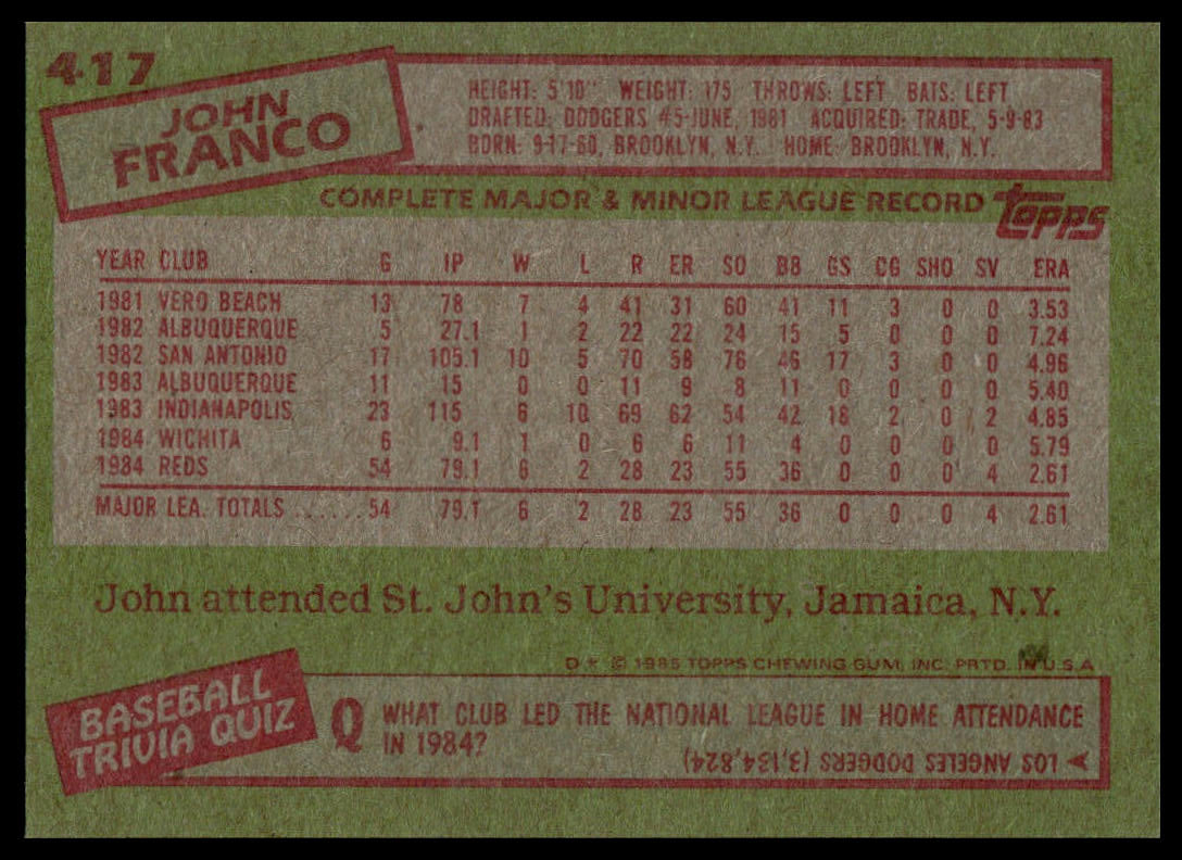 1985 Topps #417 John Franco