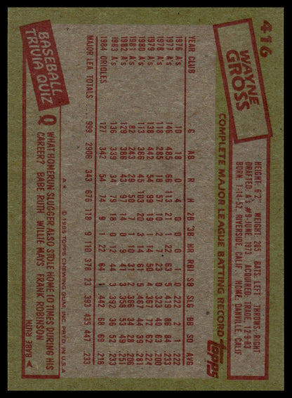 1985 Topps #416 Wayne Gross