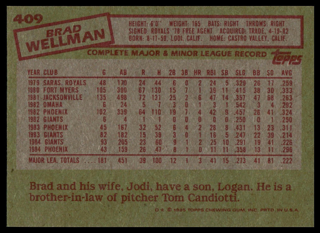 1985 Topps #409 Brad Wellman